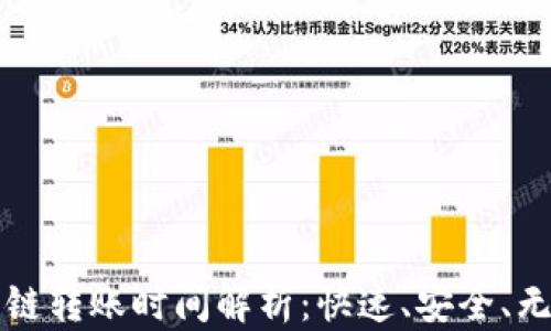 
TPWallet内跨链转账时间解析：快速、安全、无缝的转账体验