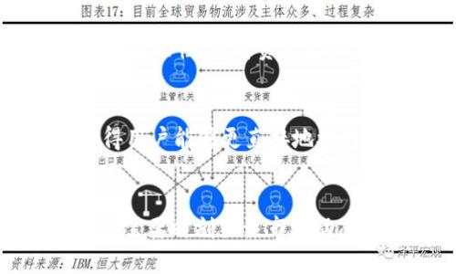 在TPWallet中进行挖矿，可以说是属于“流动性挖矿”或“收益挖矿”。这种挖矿方式与传统的“算力挖矿”不同，后者依赖于强大的计算能力来解决复杂的数学问题。流动性挖矿的核心在于用户通过提供流动性来获得收益。

什么是流动性挖矿？
流动性挖矿是指用户将自己的加密资产（如数字货币）存入流动性池中，以此为去中心化交易所或其他金融平台提供流动性。作为回报，用户将获得平台的代币或其他形式的奖励。这种方式鼓励用户通过贡献资产来参与生态系统的发展。

TPWallet的挖矿机制
TPWallet采用了流动性挖矿的模式。用户可以将他们的资产存入TPWallet的流动性池中。这些用户提供的资产将用于其他用户的交易，以保证交易的流畅性。同时，TPWallet会根据用户所提供的流动性来计算其获得的收益。

为何选择TPWallet的流动性挖矿？
TPWallet的流动性挖矿机制有几个独特的优势。首先，用户的资金不仅可以用于挖矿，还可以在需要时随时提取。这种灵活性相比传统的挖矿方式更具吸引力。其次，TPWallet平台提供了多样的流动性池选择，用户可以根据市场情况和个人风险偏好决定参与。

流动性挖矿的风险与收益
虽然流动性挖矿看似收益可观，但用户在参与时也应考虑其中的风险。首先是“无常损失”，即当提供的资产价格波动时，可能导致用户的资产在某一时刻的价值低于直接持有的收益。其次，流动性池本身也可能面临智能合约漏洞等风险，用户在参与前应充分了解相关的市场动态及项目背景。

如何在TPWallet中进行流动性挖矿？
如果你决定尝试在TPWallet进行流动性挖矿，首先需要创建一个钱包并完成资产的充值。接下来，用户可以通过平台提供的简单步骤选择合适的流动性池，将资产存入池中。TPWallet会实时显示你的流动性挖矿收益，用户可以根据收益情况调整自己的策略。

流动性挖矿的未来趋势
随着去中心化金融（DeFi）生态系统的发展，流动性挖矿的热度将持续上升。用户对流动性挖矿的兴趣不仅源于其提供的潜在收益，还因为它使得用户能够更直接地参与到加密经济中。TPWallet作为这一领域的参与者，未来有望推出更多创新性的产品和服务，进一步丰富用户的挖矿体验。

总结
在TPWallet进行挖矿主要属于流动性挖矿。它以创造流动性为核心，用户可以在享受资产收益的同时，参与到去中心化金融的浪潮中。然而，用户需要时刻关注市场动态，了解相关风险，以便在这个快速变化的领域中把握机会。TPWallet不仅为用户提供了便捷的挖矿通道，还为加密资产的使用提供了更多选择。