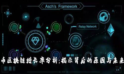 比特币区块链增长率分析：揭示背后的原因与未来趋势