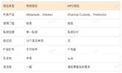 区块链中心最新消息公告：探索未来数字经济的