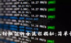 TPWallet提现到微信的全流程揭秘：简单快捷、安全