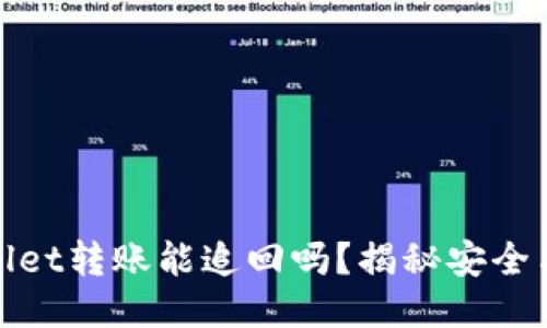 TPWallet转账能追回吗？揭秘安全与风险