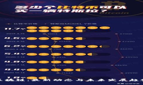 链信区块链：最新动态与未来发展趋势解析