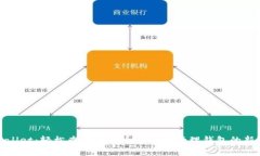 TPWallet：轻松查看比特币行情与管理钱包的新选择