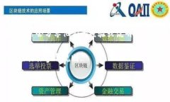 关于tpwallet的推荐奖和参与方式问题，您可以通过