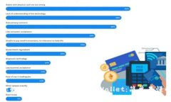 一步步教你如何将OEX币提取到TPWallet：简单易懂的