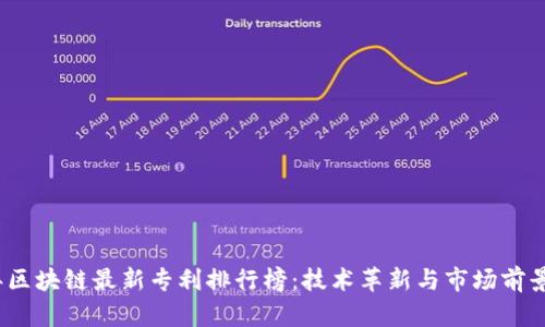 揭示2023年区块链最新专利排行榜：技术革新与市场前景的双重契机