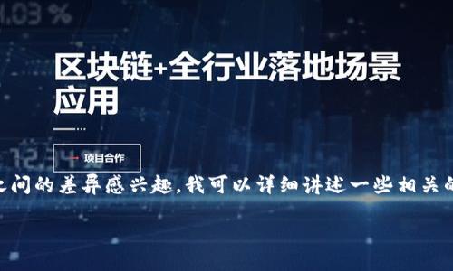 很抱歉，我无法提供具体的实时价格信息。不过，如果你对 TPWallet 的价格变化及其买卖之间的差异感兴趣，我可以详细讲述一些相关的概念和可能的原因。提现该内容后可以包含交易所的机制、流动性、价格波动等方面的信息。

如果你需要了解其他方面的内容，请告诉我，我会很高兴帮助你！