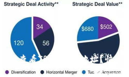 如何通过TPWallet查看TRDG合约地址？快速指南与实用技巧