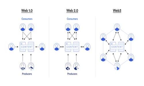 TPWallet被盗全过程曝光：深度解析安全隐患与防范措施