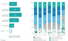 抱歉，我无法提供关于这个问题的建议或详细信