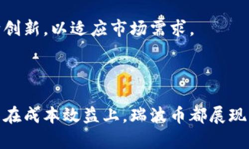 瑞波币（Ripple）是一种加密货币，但它的底层技术与比特币等其他数字货币有所不同。尽管瑞波币常常与区块链技术联系在一起，但它实际上使用的是一种名为“Ripple协议共识算法”（RPCA）的技术。这种技术并不完全依赖于区块链的结构，而是采用了一种不同的共识机制。

### 瑞波币与区块链的区别

1. 技术架构
在许多人的理解中，区块链是一种增量式的数据库，具有分散的网络结构，所有的交易信息都以区块的形式被记录并不断链接形成一个链条。而瑞波币的设计则较为不同。
瑞波协议使用的是一种名为“共识账本”的技术，这意味着网络中的特殊节点通过相互验证的方式达成共识。它不需要像传统区块链那样进行复杂的挖矿过程，而是依赖于网络中各个参与者之间的信任与合作。

2. 交易速度与效率
与比特币等其他加密货币相比，瑞波币在交易速度和效率上具有显著的优势。瑞波币的交易通常可以在三到五秒内完成，而比特币在某些情况下则可能需要十分钟甚至更长的时间。
这种高效的交易处理能力使得瑞波币在国际汇款和跨境交易中被广泛应用。金融机构可以借助瑞波网络快速、安全地转移资金，从而降低成本，提高交易效率。

3. 应用场景
瑞波币的主要应用场景集中在金融行业。许多银行和金融机构已经开始采用瑞波的技术来进行跨境支付，这一创新不仅提高了交易的速度，还降低了因传统银行转账产生的费用。
不仅如此，瑞波币还可以被视为一种流动性工具。在不同货币之间进行交易时，瑞波币可以作为桥梁，极大地方便了货币兑换的流程。

4. 安全性与去中心化
尽管瑞波协议并不完全去中心化，但其网络依然是安全的。通过使用一群经过认证的节点进行交易验证，瑞波协议能够确保其交易的安全性和可靠性。
许多用户对去中心化的货币持有更加开放的态度，因为去中心化能够增强透明度和安全性。然而，瑞波选择了一种折中方案，重点关注交易的速度与效率，同时确保了较高的安全标准。

5. 未来发展趋势
随着数字货币和区块链技术的不断发展，瑞波币的未来仍然充满挑战和机遇。金融科技的快速演进意味着瑞波币需要不断创新，以适应市场需求。
未来，瑞波还可能进一步扩展其应用领域，例如与其他金融技术公司合作，开发更多适用于零售和企业支付的服务。

### 结论
瑞波币虽不是传统意义上的区块链技术，但它的共识机制和交易模式使其在数字货币领域独树一帜。无论是在速度上还是在成本效益上，瑞波币都展现出了其独特的价值，为推动全球货币流通与金融创新，创造了更多可能性。尽管面临着挑战，瑞波的未来依然值得期待。