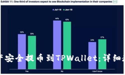 如何将数字资产安全提币到TPWallet：详细教程与注意事项