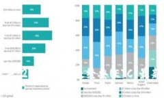 区块链技术的未来：2023年以太经典(ETC)最新动态