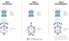 TPWallet注册通道拥堵的原因及解决方案，让你轻松