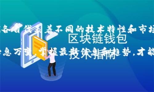   2023年投资区块链：哪些数字货币值得关注？ / 

 guanjianci 区块链投资, 数字货币, 比特币, 以太坊 /guanjianci 

引言：区块链投资的未来
随着区块链技术的飞速发展，投资数字货币已成为众多投资者关注的焦点。2023年，市场上有许多种类的数字货币，每一种币种都有其独特的特点和投资潜力。在这篇文章中，我们将深入探讨哪些数字货币值得您的关注，以及如何做出明智的投资决策。

一、比特币：永恒的数字货币之王
比特币，作为首个被创造的数字货币，其地位至今无人能撼动。比特币不仅是区块链技术的代表，也是许多投资者进入数字货币市场的第一步。其创新的点在于，它通过去中心化的方式，保障了交易的安全性和匿名性。

在投资比特币时，您需要关注市场波动。当市场情绪高涨时，价格往往会飙升，相反，当市场情绪低落时，价格可能急剧下跌。通过分析市场趋势，您可以在适当的时间做出买入或卖出的决策。

二、以太坊：智能合约的引领者
以太坊是一个去中心化的平台，允许开发者创建智能合约和去中心化应用（DApps）。这一特性使得以太坊不仅仅是一种数字货币，更是一种技术工具，推动了整个区块链生态系统的发展。以太坊的ERC-20标准，以及即将推出的以太坊2.0，进一步提升了其在市场中的竞争力。

投资以太坊的一个关键点在于了解其技术的潜力。随着更多企业和开发者选择以太坊作为平台，需求的增长会直接影响其币价。因此，保持对以太坊平台上新兴项目的关注，能够帮助您在投资中获得竞争优势。

三、波卡（Polkadot）：区块链的互联互通
波卡是一个相对较新的项目，其核心理念是实现不同区块链之间的互操作性。波卡通过其独特的“平行链”架构，能够让不同的区块链网络相互沟通和协作，从而提升整个生态系统的效率。这种创新不仅解决了现有区块链之间信息孤岛的问题，也为未来的应用场景提供了更多可能性。

对于投资者而言，波卡的独特卖点在于其长期的增长潜力。随着更多项目选择波卡作为基础平台，其代币DOT的需求有望大幅上升。不过，需要注意的是，投资波卡也伴随着一定的风险，市场竞争激烈，需谨慎分析。

四、卡尔达诺（Cardano）：以技术为基础的可持续性
卡尔达诺是一个注重科学和学术研究的区块链项目，其独特之处在于其采用了一种名为Ouroboros的权益证明共识机制。这个机制不仅提高了网络的安全性，还大大降低了能源消耗，符合可持续发展的理念。在全球关注环境问题的背景下，卡尔达诺的方向更加符合社会的发展趋势。

在投资卡尔达诺时，您需要了解其技术更新和生态系统的进展。卡尔达诺的团队致力于不断推动项目的实际应用，特别是在金融包容性和教育等领域，未来的潜力不容小觑。

五、总结：如何做出明智的投资决策
在选择投资数字货币时，除了关注币种本身的技术特点和市场前景外，还有多个因素需要考虑。例如，市场趋势、团队背景、技术更新等都可能影响您的投资结果。定期关注行业新闻，参与论坛交流，与其他投资者分享观点，也能提高您的市场洞察力。

切记，投资数字货币存在较高风险，不要把所有资金集中在某一项目中。通过多元化投资，可以降低风险，增加收益。在投资的过程中，保持冷静和理性，避免情绪化决策，是成功的关键。

结语：拥抱数字货币的未来
随着区块链技术的发展，数字货币在我们的生活中扮演着越来越重要的角色。从比特币到以太坊，再到波卡和卡尔达诺，它们各自代表着不同的技术特性和市场机会。在选择投资项目时，务必进行充分的调研，结合自身的风险承受能力做出合理判断。

无论您是数字货币的投资新手，还是资深投资者，希望这篇文章能为您在2023年的区块链投资提供一些有益的参考。市场瞬息万变，掌握最新信息和趋势，才能在区块链的浪潮中把握住属于自己的机会。

最后，祝愿所有投资者在探索数字货币世界的过程中，能够收获成功与快乐！