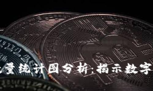 区块链的最新数量统计图分析：揭示数字经济的未来趋势