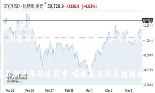 Q币：虚拟货币还是区块链技术的未来？
Q币, 虚拟货币, 区块链, 数字资产/guanjianci

引言：虚拟货币的多层次复杂性
在当今数字经济的时代，虚拟货币正如雨后春笋般涌现，不同于传统金融体系的创新模式正在重塑着全球经济的格局。而在这些虚拟货币中，Q币作为一种深受大众欢迎的数字资产，吸引了无数用户的关注。然而，Q币与区块链技术的关系却是一个颇具争议的话题。到底Q币算不算区块链？这个问题值得我们深入探讨。

Q币的起源与发展
Q币是腾讯公司推出的一种虚拟货币，最初在2009年推出，目的是为了方便用户在其社交平台（如QQ）和游戏中进行交易。Q币的诞生源于网络游戏和在线社交的快速发展，允许用户通过购买Q币来获得虚拟物品和服务。这种模式不仅增强了用户的参与感，也为腾讯公司创造了巨额的经济收益。

Q币的特性分析
Q币具有一系列独特的特性，这些特性使其在众多虚拟货币中脱颖而出：
ul
listrong中心化管理：/strongQ币由腾讯公司直接发行和管理，用户只能通过官方渠道购买，交易也只能在腾讯的生态系统内进行。这种中心化的管理方式虽然保证了交易的安全性，却也使得Q币缺乏去中心化的自由度。/li
listrong使用范围：/strongQ币的使用场景主要集中在腾讯的产品线内，尤其是QQ、微信及其联动的游戏。相比于比特币等其他数字资产，Q币在使用范围上显得相对狭窄。/li
listrong兑换限制：/strongQ币的兑换本质上受限于腾讯的政策，用户无法将Q币直接兑换成法定货币或其他虚拟货币，这导致其流动性相对较低。/li
/ul

区块链技术的基本概念
区块链是一种分布式账本技术，最大的特点是去中心化、透明性和不可篡改性。这项技术使得交易信息可以在不依赖单一可信方的情况下，保证数据的安全和完整。区块链由一系列“区块”构成，每个区块都包含一定数量的交易信息，并通过密码学算法相互链接，形成一个不可篡改的链条。

Q币与区块链的对比
在了解了Q币和区块链之后，我们不妨对二者进行深入的对比：
ul
listrong中心化 vs 去中心化：/strongQ币由腾讯公司控制，而区块链则强调去中心化的特点。这意味着Q币的用户需要信任腾讯作为中介，而在区块链中，用户之间的交易是直接和透明的，无需第三方干预。/li
listrong交易的透明性：/strong区块链上的交易是公开且可验证的，而Q币的交易记录则是封闭和专有的，普通用户无法查看交易的详细信息。/li
listrong流动性与兑换：/strongQ币虽然可以在腾讯的生态系统内使用，但因缺乏直接兑换的渠道，流动性不足。而区块链上的许多加密货币则可通过交易所自由交易，流动性相对较高。/li
/ul

Q币的创新与挑战
虽然Q币不完全符合区块链的定义，但它在创新方面依然不可小觑。Q币的成功在于其依托于强大的社交平台，建立起了庞大的用户群体。玩家可以利用Q币购买游戏中的虚拟装备，或者在QQ空间中装扮自己的个人主页，这种便利性为用户创造了沉浸式的网络体验。
然而，Q币也面临着诸多挑战。随着区块链技术的发展，越来越多用户倾向于选择去中心化的投资和交易方式，这对依赖中心化的Q币构成了威胁。此外，全球范围内对虚拟货币的监管也在逐步加强，如何规避政策风险并保持用户的信任，将是Q币未来发展的重要课题。

未来展望：Q币与区块链的结合
随着区块链技术的不断成熟，腾讯若能结合这一技术，将Q币的管理体系升级为去中心化的模式，无疑会为其注入新的活力。例如，利用区块链技术构建Q币的交易平台，使得用户能够更自由地进行Q币的转让和兑换，可能会是未来发展的方向。
此外，腾讯也可以借鉴区块链的透明性原则，公开更多的交易信息，从而增强用户对Q币的信赖感。同时，将Q币与NFT（非同质化代币）结合，创造独特的数字资产，也将是其开拓市场的一种创新方式。

总结
综上所述，Q币并不算真正的区块链货币，但它的成功与用户基础无疑向我们展示了虚拟货币的无限可能性。在未来，我们可以期待Q币在不断进化的过程中，吸收先进的区块链技术，创造出更具竞争力的数字资产。这将不仅为腾讯带来新的商业机会，也将为广大用户打开新的消费与投资渠道。