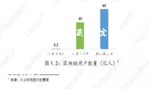 在TPWallet（一个去中心化的数字钱包或金融应用）中增加资金池，通常是指在该平台中创建或扩大一个资金池，以便用于流动性提供、投资、质押或其他金融操作。以下是对“增加资金池”这一概念的详细解释。

### 什么是资金池？

资金池是多方用户共同投入资金以供特定用途的金融机制。在去中心化金融（DeFi）领域，资金池可以用于多种目的，例如流动性提供、收益农场和质押。

#### 资金池的原理

资金池的基本原理是集聚多个用户的资金，以形成一个更大的资金池。这种结构能够降低个体用户的资金风险，同时提高资本效率。在传统金融中，类似的概念可以在投资基金或共同基金中找到。

### TPWallet中的资金池

TPWallet作为一个去中心化钱包，支持多种加密货币交易和金融操作。增加资金池意味着用户可以通过将他们的资产（如数字货币）存入资金池中，来参与各种DeFi活动。

#### 增加资金池的好处

1. **流动性**: 资金池可以提供更高的流动性，使用户在交易时更容易买入或卖出资产。
2. **收益**: 通过向资金池提供流动性，用户可以获得交易费或额外的奖励。
3. **降低风险**: 集中资金可以减少个别交易的风险，提高金融操作的安全性。

### 如何在TPWallet中增加资金池？

增加资金池可能涉及以下几个步骤：

#### 1. 创建或选择资金池

首先，用户需要在TPWallet内选择一个现有的资金池，或者根据自身需求创建一个新的资金池。创建资金池时，可能需要定义相关规则，例如最小投入量、资金池的用途等。

#### 2. 存入资产

一旦选择了资金池，用户需要将资金（例如ETH、USDT等）存入该池中。这通常涉及到将资产转账到一个智能合约地址，从而实现去中心化的资金存取。

#### 3. 参与收益分享

存入资产后，用户将开始参与资金池的收益分享。具体的收益形式取决于资金池的设计，有的资金池可能会根据用户存入的资产比例分配收益。

### 资金池的风险

尽管资金池能够提供许多优势，但也存在一些风险，用户在决定增加资金池时需要考虑。

#### 1. 智能合约风险

资金池通常依赖于智能合约来执行操作。这意味着如果智能合约存在漏洞，被黑客攻击的风险是存在的。用户在选择资金池时应该调查合约代码是否经过审核。

#### 2. 市场风险

数字货币市场波动较大，资金池中的资产价值可能会大幅波动，导致潜在的损失。用户需谨慎评估市场情况。

#### 3. 流动性风险

在某些情况下，资金池的流动性可能不足，导致用户在想要退出时难以兑现他们的资产。

### 总结

增加资金池在TPWallet中的操作为用户提供了丰富的选择，能够在去中心化金融生态中获得更多的收益与流动性。尽管潜藏着一定的风险，但通过合理的评价和选择，用户可以更好地利用这一机制，提升自己的金融收益。

在使用资金池的过程中，强烈建议用户充分了解项目背景、智能合约的安全性及市场动态，以降低风险并获得更优的投资回报。去中心化金融的发展才刚刚开始，资金池作为其中的重要组成部分，将会在未来的数字经济中扮演越来越重要的角色。

通过对资金池的全面理解，用户不仅能够增加资产收益，还能在这个充满活力的DeFi空间中找到属于自己的机会。