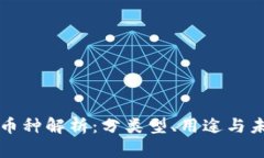 区块链币种解析：分类型、用途与未来趋势