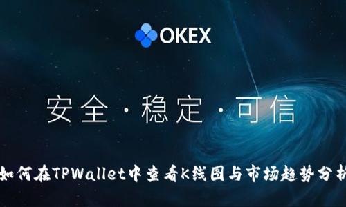 如何在TPWallet中查看K线图与市场趋势分析