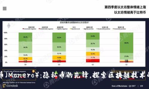 门罗币（Monero）：隐私币的先锋，探索区块链技术的未来