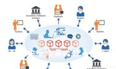 2023年最新指南：如何安全购买比特币与区块链投