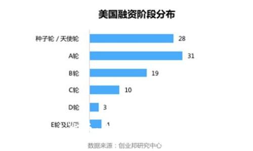 区块链时代的个人发币：你会参与投资吗？揭秘风险与机遇