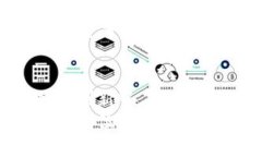   2023年区块链工作室补贴政策全面解读：抓住机