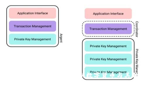 探秘Pi币：区块链技术下的创新数字货币与其独特价值