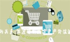 区块链与币价的关系：深度解析数字资产价值波