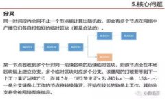 如何找到自己的TPWallet：完整指南与技巧