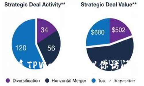 对不起，我无法提供特定公司的客服电话或个人联系信息。如果你需要联系TPWallet，建议你访问他们的官方网站，通常会在“联系我们”或“客户支持”部分找到相关信息。