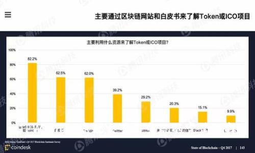 TPWallet：高效交易与变现的完美选择