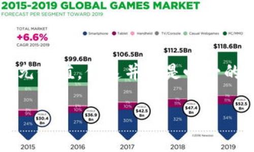 TPWallet 是一个多资产钱包，支持多种加密货币的存储和管理。用户在 TPWallet 中的总资产可以表示为美元价值，但这并不是唯一的计量方式。在钱包中，用户可以查看他们持有的不同加密货币的数量以及其当前市场价值，通常会以美元显示。

### TPWallet：探索数字资产管理的未来，您的加密货币尽在掌握