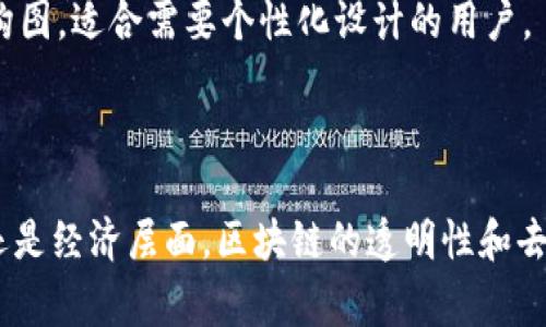 区块链和比特币的架构图通常包含几个关键组件，每个组件都有其特定的功能。这里提供一个简要的描述，帮助你更好地理解其结构。

### 区块链架构图的基本组成部分

1. **区块（Block）**  
   每个区块包含一系列交易记录。每个区块的基本元素包括：
   - 区块头（Block Header）：包含时间戳、前一个区块的哈希值、随机数（Nonce）等信息。
   - 区块体（Block Body）：具体的交易记录。

2. **交易（Transaction）**  
   交易是区块链的基本单位，记录了比特币的转移信息。每笔交易包含发起者、接收者和交易金额。

3. **链（Chain）**  
   区块按照时间顺序串联在一起，形成一条不可篡改的链。每个后续区块都依赖于前一个区块的哈希，确保数据的完整性和一致性。

4. **节点（Node）**  
   区块链网络由多个节点组成，每个节点都保存一份完整的区块链副本。节点通过P2P网络互相通信，确保信息的同步。

5. **矿工（Miner）**  
   矿工是参与区块链网络的用户，通过计算复杂的数学问题来验证交易。他们在成功验证交易后，会获得新的比特币作为奖励。

6. **共识机制（Consensus Mechanism）**  
   比特币采用的是工作量证明（Proof of Work）机制，确保网络中所有节点对区块的有效性达成一致。这个机制防止了双重支付和其他攻击。

7. **加密技术（Cryptography）**  
   区块链依赖于公钥和私钥的加密技术，确保交易的安全性。用户通过私钥签名交易，网络中的其他节点通过公钥验证交易。

8. **钱包（Wallet）**  
   虽然不是区块链架构的一部分，但钱包是用户存储和管理比特币的工具。用户通过钱包生成和管理其公钥和私钥。

### 如何获取区块链和比特币的架构图

虽然文字描述能帮助我们理解区块链和比特币的基本架构，但图示通常更具视觉效果，并且能够清晰展示不同组成部分之间的关系。你可以通过以下途径获取架构图：

1. **在线资料**  
   在各大区块链相关网站、技术博客、或者金融技术论坛中，通常会有相应的架构图进行展示。

2. **书籍和研究论文**  
   关于区块链和比特币的书籍以及研究论文中，往往会包含详细的图示，以支持文本中的论点。

3. **视频教程**  
   许多教育平台和视频分享网站上有关于区块链技术的讲解视频，很多时候这些视频中也会展示架构图。

4. **专业工具**  
   可以使用图形设计工具（例如Microsoft Visio、Lucidchart等）自行绘制区块链和比特币的架构图，适合需要个性化设计的用户。

### 结语

理解区块链和比特币的架构，有助于我们更好地把握这个颠覆性技术的本质。无论是从技术角度，还是经济层面，区块链的透明性和去中心化特性都为未来的发展提供了无限的可能性。希望这些信息能帮助你更进一步了解这一领域。