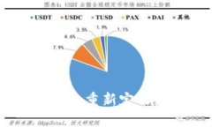 探索最新区块链新形态：重新定义数字价值与信