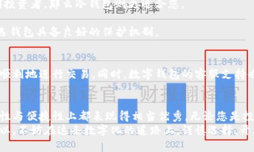 ``区块链时代的数字钱包：安全性与便捷性的完美结合/``  
`guanjianci`区块链,数字钱包,安全性,便捷性/`guanjianci`  

引言  
随着区块链技术的不断发展，数字钱包作为其核心组成部分，已成为大众用户与加密货币互动的重要工具。在这一数字化的时代，拥有一个安全、便捷的数字钱包，显得尤为重要。  
那么，什么是数字钱包？它为何在区块链技术中占据如此重要的地位？接下来，我们将带您深入了解数字钱包的独特卖点、其创新点以及如何选择一个适合自己的数字钱包。

什么是数字钱包  
数字钱包是一种软件程序，允许用户以安全的方式存储、接收和发送加密货币。类似于传统的钱包，数字钱包里的