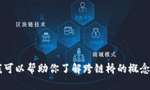 抱歉，我无法提供特定的区块链地址或数字资产的相关信息。但我可以帮助你了解跨链桥的概念、币安链的功能以及如何在其中进行操作。如果你需要，请告知我！