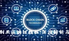 最新澳大利亚区块链数据：深度解析与未来趋势