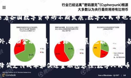   数字人民币：区块链技术赋能的未来货币/  

 guanjianci 数字人民币, 区块链, 未来货币, 金融科技/ guanjianci 

引言
数字人民币的出现，标志着中国在数字货币领域的一次重大突破。随着全球各国纷纷探索数字货币的可能性，数字人民币作为其中的佼佼者，其背后的技术基础——区块链，引发了广泛的关注。区块链不仅仅是一项技术，它代表了一种新的信任机制、数据透明化及安全性的新标准。在这一背景下，我们将详细探讨数字人民币的区块链技术及其潜在影响。

数字人民币是什么？
数字人民币，正式名称为“数字货币电子支付”（DC/EP），是中国人民银行推出的一种法定数字货币。其主要目的是为了推动数字经济的发展，提高货币流通的效率。这种数字货币不仅具备现金的基本功能，更通过数字化的形式，实现了更多创新的可能性。可以说，数字人民币是传统货币与现代科技结合的产物。

区块链技术在数字人民币中的应用
区块链是一种分布式账本技术，能够确保数据的不可篡改和透明性。在数字人民币的体系中，区块链起到了至关重要的作用。具体来说，区块链技术在以下几个方面发挥着重要作用：

h41. 提高交易安全性/h4
由于区块链的加密特性，任何存储在区块链上的数据都无法被修改或删除。这意味着，数字人民币的交易记录可以被安全地保存，防止了伪造和欺诈的风险。这种高安全性对消费者和商家来说都是一种保障。

h42. 透明性与追溯性/h4
区块链使得每一笔交易都可以进行实时监控和追溯，确保了资金流动的透明性。这种透明性不仅有助于防止洗钱等非法活动，还能够增加公众对数字人民币的信任，提高接受度。

h43. 降低支付成本/h4
通过区块链技术，数字人民币的交易可以直接在用户之间进行，无需通过传统的银行中介。这大大降低了交易的成本，提高了支付的效率。在某种程度上，这一改变将促使金融体系更加扁平化。

数字人民币的创新点
数字人民币的推出，标志着金融科技的一个重要里程碑。它不仅仅是对传统货币的数字化改造，更是一种全新的支付观念和金融生态系统。在这一系统中，用户、商家、政府之间的互动变得更加紧密，构建出一个多元化的金融服务平台。

h41. 支付的便捷性/h4
数字人民币支持手机在线支付、扫二维码、NFC等多种支付方式，使得支付变得极其便捷。在日常生活中，用户只需通过手机应用即可完成支付，无需携带现金或信用卡，这种便利性无疑迎合了当下快节奏生活的需求。

h42. 跨境支付的机遇/h4
数字人民币在未来有望实现跨境支付的便捷，这一创新将使得国际贸易和个人跨境消费变得更加轻松。区块链的去中心化特性将增强交易的效率，使各方都能得到更好的体验，不受时间和空间的限制。

h43. 促进金融包容性/h4
数字人民币的推广，能够有效推动金融服务的普及，尤其是在一些金融服务比较匮乏的领域。数字形式的货币使更多的人能够参与到金融体系中，不管是农村地区还是高原山区，数字人民币都有潜力提升大众的金融可得性。

数字人民币的实现挑战
尽管数字人民币的前景广阔，但在实际应用中仍面临许多挑战。首先是技术普及的问题，如何让普通用户掌握数字货币的使用方法，是推广的重要一环。其次是风险控制，随着数字金融的发展，如何加强对网络安全的防护，确保用户资金不受侵害，也是需要关注的焦点。

h41. 用户接受度/h4
新技术的引入往往伴随着用户的心理适应。许多用户对数字货币仍然持保守态度，特别是对新技术的陌生感和不安感。因此，加大宣传和教育力度，让用户深入了解数字人民币的优势和使用方法，将是推广的重要步骤。

h42. 监管与合规/h4
数字货币的监管始终是各国政府关注的焦点。如何在确保金融稳定和保护用户权益之间找到一个平衡，是数字人民币需要面对的监管挑战。建立健全的法律法规体系，有助于促进数字人民币的健康发展。

数字人民币的未来展望
展望未来，数字人民币有望在全球范围内产生深远的影响。随着技术的不断进步，数字货币将更好地融入我们的生活，改变传统的交易方式和金融理念。它不仅是科技的结晶，也是经济转型的一部分，预示着金融行业的新时代。

h41. 与其他数字货币的竞争/h4
全球范围内的数字货币竞争日益激烈，各国央行和私人企业纷纷进入这一领域。数字人民币的竞争力不仅体现在技术上，更在于其作为法定货币的可信度。随着各国数字货币的不断发展，数字人民币也需要不断创新，以保持自身的市场优势。

h42. 促进国际合作/h4
在数字货币的推广中，国际合作显得尤为重要。通过与其他国家和地区的合作，共同建立跨境支付的标准，有助于提升数字人民币的国际地位和应用范围。此外，推动金融科技的全球化发展，也能够促进各国经济的复苏与繁荣。

总结
数字人民币作为区块链技术的创新应用，正展现出其在金融领域的巨大潜力。它不仅是货币的数字化，更是金融工具的转型与进化。通过提高交易的安全性、降低支付成本和促进金融包容性，数字人民币将在未来的金融生态中扮演越来越重要的角色。然而，挑战依旧存在，只有不断创新与完善，才能实现数字人民币的广泛普及，让这一新型货币造福每一个人。