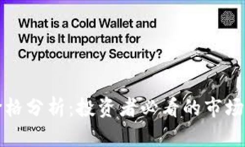 区块链猫最新价格分析：投资者必看的市场动态与未来趋势