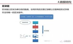 TPWallet跨链转错如何处理：详细指南与解决方案