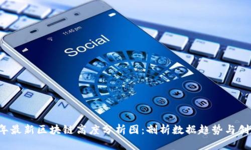 2023年最新区块链高度分析图：剖析数据趋势与创新应用