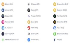 如何将数字货币提币到TPWallet：详细指南及注意事