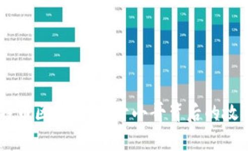 探索比特币区块链：揭开小哥背后的故事与创新