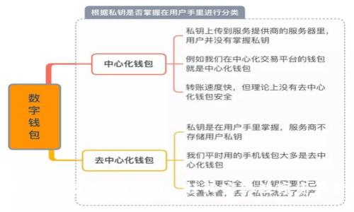 TPWallet无需手机注册，轻松实现数字资产管理