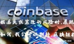   比特币区块链是否会丢失？探讨区块链的安全性