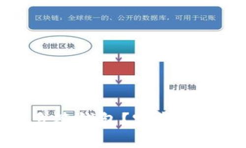 如何取消TP多签钱包？完整指南与步骤解析