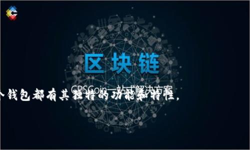   如何恢复同步 tpWallet：详尽指南与操作步骤 / 

 guanjianci tpWallet, 钱包同步, 恢复步骤, 数字钱包 /guanjianci 

引言
在当今数字化时代，越来越多的人选择使用加密货币钱包来管理他们的资产。其中，tpWallet 是一个备受欢迎的选项，因其安全性和功能性而受到用户的青睐。然而，有时候用户可能会面临钱包同步的问题，这时如何有效地恢复同步变得尤为重要。本文将为您详细介绍 tpWallet 的同步恢复过程，同时提供一些小技巧，帮助您更好地管理您的钱包。

tpWallet 简介
tpWallet 是一款功能强大的数字钱包，支持多种加密货币包括比特币、以太坊等。其设计用户友好，界面简洁，适合不同层次的用户群体。除了基本的资产管理功能外，tpWallet 还提供转账、收款、资产查询等多种实用功能，旨在为用户提供全方位的服务。

为何需要同步?
同步是确保您在多个设备上访问钱包时，能够看到最新资产状态的关键过程。无论是手机、平板还是电脑，及时同步都能保证您的资产信息准确无误。若不同步，您可能会看到过时的信息，从而在交易时产生误导。

tpWallet 同步问题常见原因
在使用 tpWallet 的过程中，用户可能会遇到同步失败或数据不一致的问题。造成这些问题的原因有很多，例如：
ul
    li网络连接不稳定，导致数据无法及时更新。/li
    li设备上的软件版本过于陈旧，需要更新。/li
    li服务器问题，可能是 tpWallet 的服务器出现了故障。/li
    li用户在密码、助记词等信息上发生了误操作。/li
/ul

同步恢复的基本步骤
一旦您发现 tpWallet 未能成功同步，可以按照以下步骤进行恢复：

h41. 检查网络连接/h4
首先，确保您的设备已连接到稳定的网络。可以尝试重启您的路由器，或者切换到移动数据，看看是否能够解决问题。

h42. 更新 tpWallet 应用/h4
确保您的 tpWallet 应用是最新版本。访问应用商店，查看是否有可用的更新。如果有，及时更新应用，通常这可以解决许多同步问题。

h43. 重新登录账户/h4
有时候，重新登录可以帮助您解决同步问题。退出账户后，再次输入您的信息登录钱包，有助于重新建立连接。

h44. 手动同步数据/h4
在应用程序的设置中，您可能会找到手动同步的选项。点击此选项，查看是否能成功同步数据。有时候，手动触发同步能有效解决问题。

h45. 检查服务器状态/h4
可以访问 tpWallet 的官方网站或社交媒体，查看是否有关于服务器维护或故障的公告。如果确实存在服务器问题，您可能需要耐心等待其恢复。

h46. 使用助记词恢复钱包/h4
如果您尝试以上所有步骤仍无法恢复同步，您可以使用助记词来恢复钱包。确保您了解如何安全地使用助记词，并找到该选项进行恢复。此步骤能帮助您重新获得对钱包的访问权限，无论在什么设备上都能顺利使用。

小贴士：预防未来的同步问题
避免未来出现相同的同步问题，用户可以采取一些预防措施：
ul
    li定期更新应用，保持软件的最新状态。/li
    li及时备份助记词和私钥，确保万无一失。/li
    li保持网络连接的良好状态，尽量避免在不稳定的网络下进行交易或操作。/li
/ul

总结
tpWallet 是一款出色的数字钱包，但在使用过程中可能会遇到同步问题。通过本指南中的步骤，您可以更高效地解决这些问题，确保资产的安全与便捷管理。同时，保持良好的使用习惯，将有助于降低未来问题的发生率。希望无论是新用户还是老用户，都能从中受益，充分利用 tpWallet 为您的加密货币管理保驾护航。

附录：常见问题解答
在本文结束之前，我们再来回答一些用户常见的具体问题，以帮助您更好地理解和使用 tpWallet。

h41. 如果一切操作都失败了，我该怎么办?/h4
如果您的钱包仍然无法同步，不妨考虑联系 tpWallet 的客服支持。提供详细的问题描述，他们可以给您更专业的解决方案。

h42. 恢复助记词安全吗?/h4
恢复助记词是安全的，只要您在安全的环境下进行，并确保没有其他人窃取您的信息。在进行这一步骤时，请确保没有外人在场。

h43. 我可以在多个设备上使用同一个 tpWallet 吗?/h4
是的，您可以在多个设备上使用相同的 tpWallet，只需确保在每个设备上都成功同步数据即可。

h44. 有哪些替代的数字钱包推荐?/h4
如果您在使用 tpWallet 时感到不满意，市场上还有其他优秀的数字钱包可供选择，例如 Binance Wallet、Trust Wallet、Coinbase Wallet 等，每个钱包都有其独特的功能和特性。

希望以上信息能够帮助您顺利恢复 tpWallet 的同步，享受便捷的加密货币管理体验。